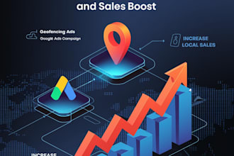 setup geofencing ad google ad campaign to attract local customers to boost sales