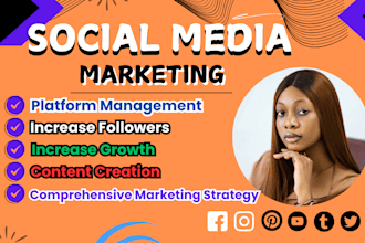 be your shopify social media marketing manager, tiktok post, shopify google ads