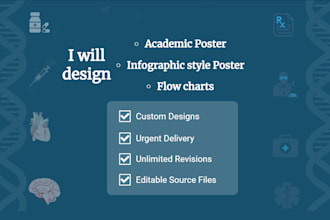 design scientific medical infographics and academic posters