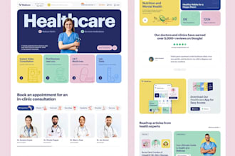 build healthcare staffing agency website, recruitment website, home care website