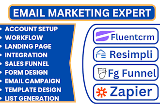 setup fluentcrm resimpli fg funnel workflow convertkit zapier email automation