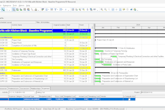 plan, schedule, and track your project using primavera p6