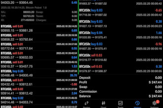 deliver essential forex trading robot, forex robot, forex trading bot, forex ea