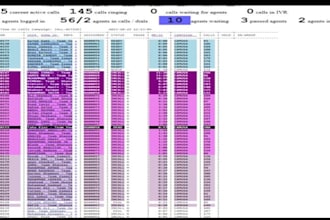 configure vicidial and call center campaigns