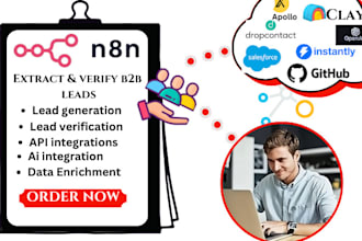 do n8n clay com automation for manufacturing leads and CRM