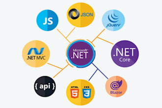 develop, secure and scalable asp net core web applications, apis, and databases