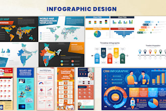 create professional business infographics, diagrams, graphs, flowcharts, roadmap