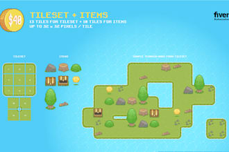 create tileset for your games