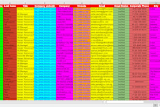 find email address, linkedin lead generation and contact list