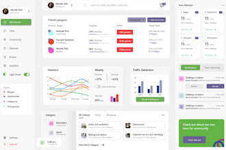 be software developer ai saas, crm erp, hrm, pos, mlm, web app, lms, cms, wms