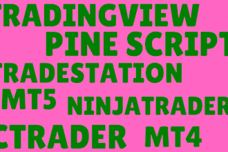 program custom strategies ro indicators for ninjatrader, ctrader quantower, mt5
