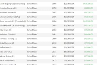 do fast data entry, typing, and file conversion tasks