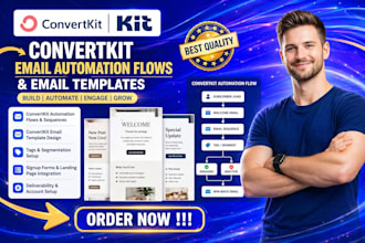 design convertkit email automation flows and convertkit email templates
