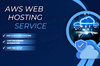 deploy AWS s3 static web hosting with cloudflare and SSL