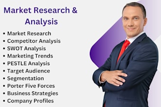 do market research, competitor analysis, swot and pestle analysis