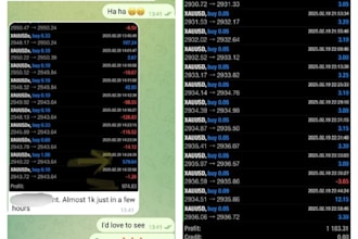 deliver profitable forex trading robot, forex robot, trading robot, forex bot