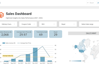 create google data studio, looker studio dashboard and report