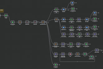 streamline workflow with n8n automation and boost productivity