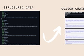 build custom ai chatbots with or without rag and fine tuned llms