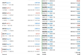 deliver essential forex trading bot, forex trading bot, forex bot, trading bot