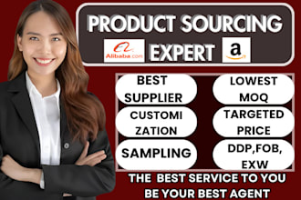 your product sourcing agent from alibaba and china