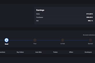 teach to flip or resell skins on counter strike 2
