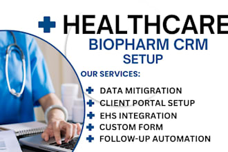 do healthcare crm pipedrive veeva bestnotes integration keap caspio hipaa