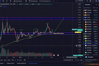 do telegram promotion, subscriber, token pump fun, crypto investors, nft, web3