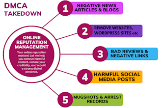 remove mugshots cases articles news delete negative links on google under dmca