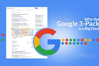 optimize your google maps profile to increase traffic and business calls
