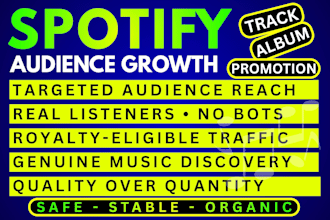do professional spotify promotion for real audience growth