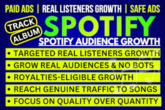 do professional spotify promotion for real audience growth