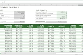 make monthly budget, website budget, sales report, loan amortization schedule