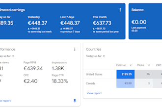 guide how to work on adsense and google adx