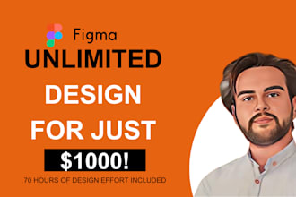 do saas, CRM, and admin dashboard UI UX design in figma