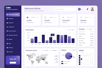 do custom software developer crm erp pos database management inventory system
