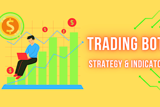 code automated idea on mt4, mt5, ninjatrader 8, ctrader, quantower, tradestation