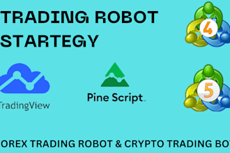 do complex trade copier bot on ninjatrader, metatrader, ctrader, quantower, mt5