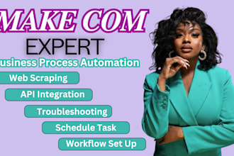 set up make com automation, zapier, integromat, make com, made com