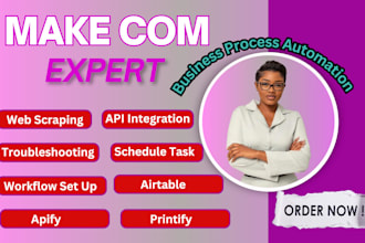 make com automation, make com, make com scenario, zapier
