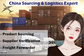 be product sourcing agent from china alibaba 1688 for amazon fba