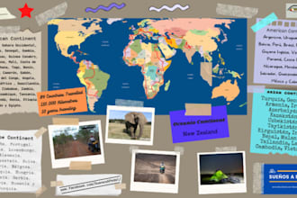 create a travel plan by bicycle, update content on wordpress, edit videos