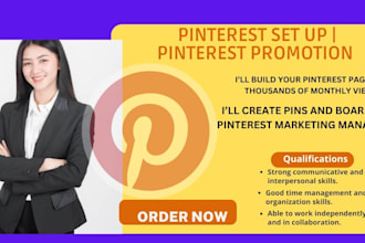 promote ebay etsy amazon shopify walmart ads as pinterest marketing manager pin