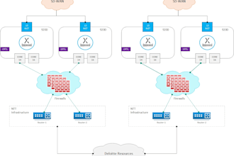 create professional network diagram with ms visio