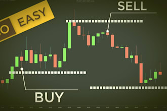 make mt4 mt5 expert advisor trading bot automated robot based on your strategy