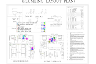 do cost estimation, quantity takeoff, and material takeoff