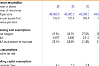 financials every month and cash flow weekly