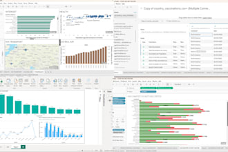be your data analyst expert for tableau, power bi, and excel dashboards