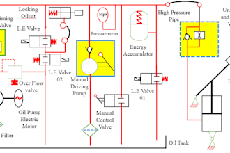 copy past data entry pdf and mechanical engineering