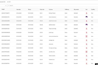 do walmart product listing optimization for higher sales
